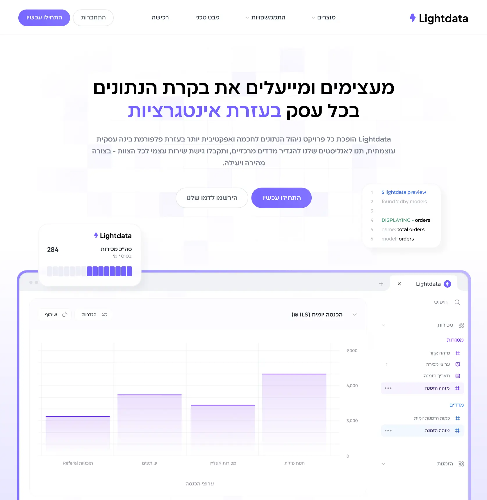 אתר טכנולוגי של חברת לייטדאטא