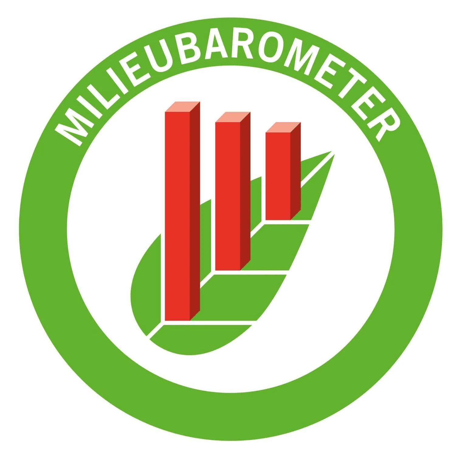 Milieu Barometer Organisatie logo van hoveniersbedrijf Star Landscaping te Cuijk