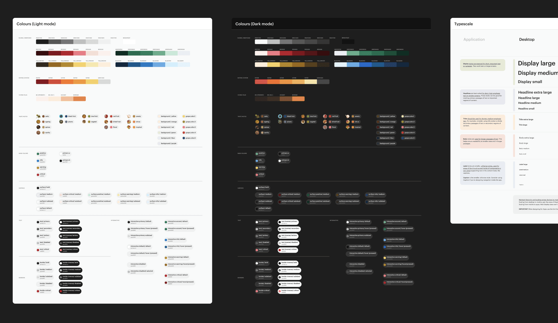 Christian Wiediger Unsplash