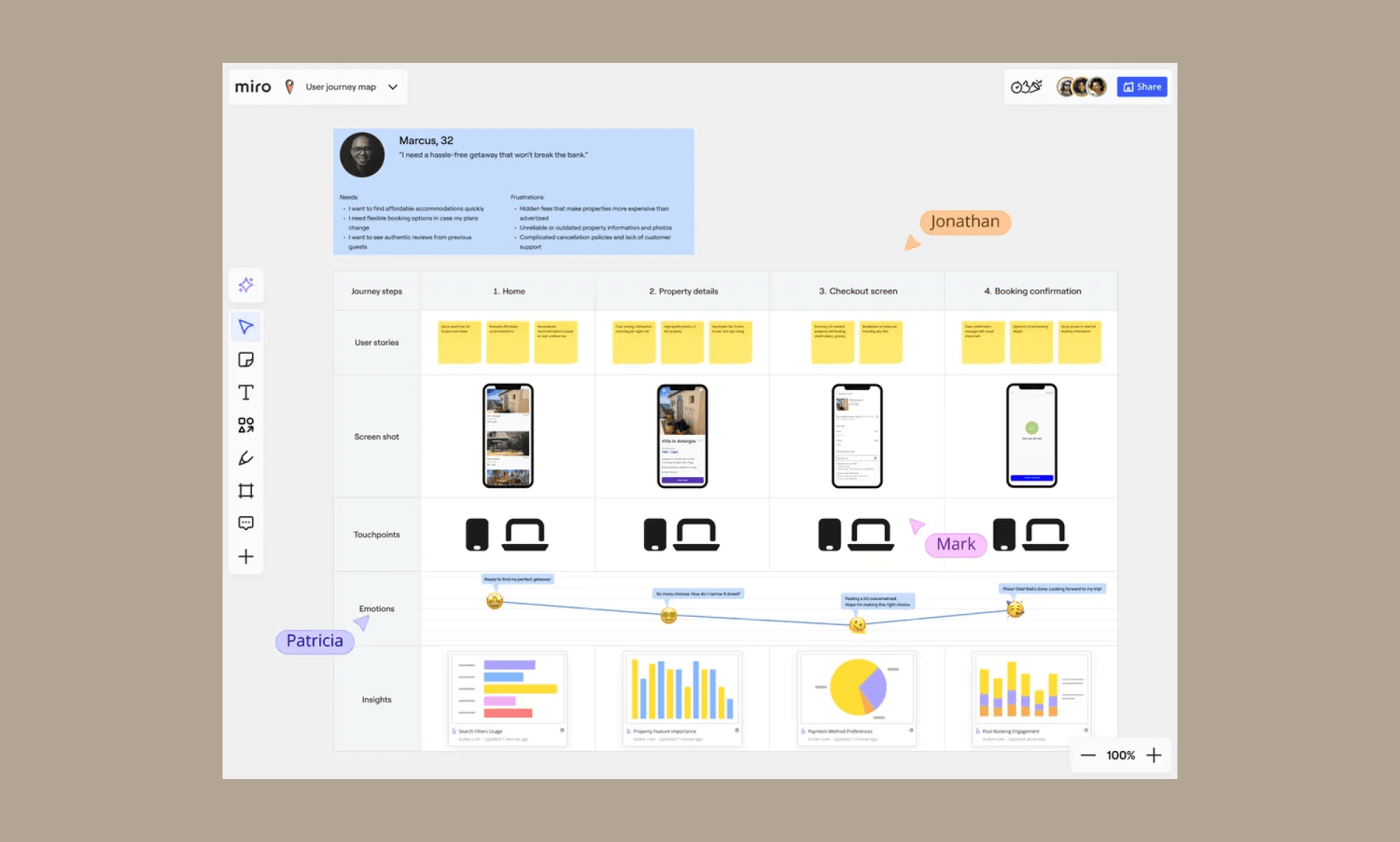 Miro AI: what is it?