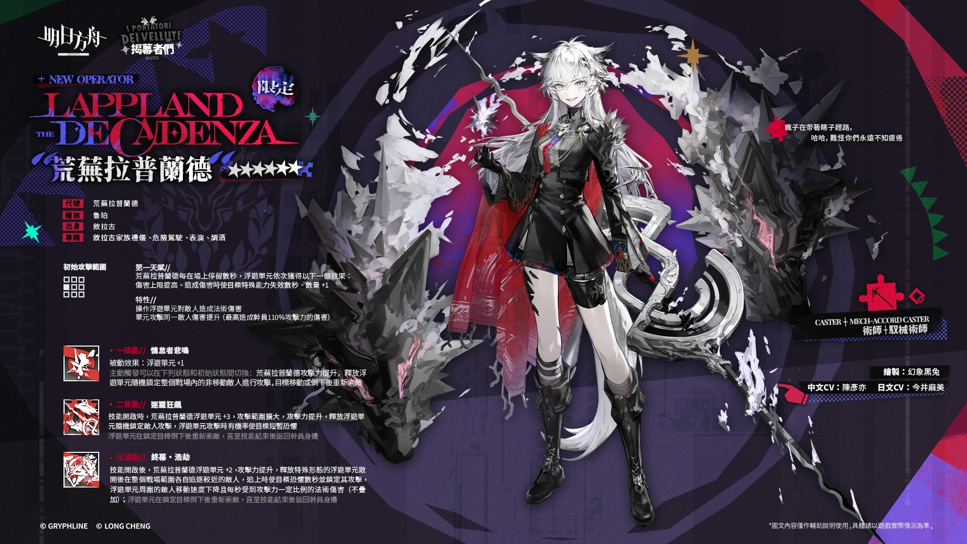 Hypergryph Character Description 01 - From Facebook 明日方舟