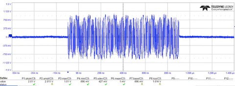 Oscilloscope capture of 1000BASE-T1 signal bursts on the twisted pair