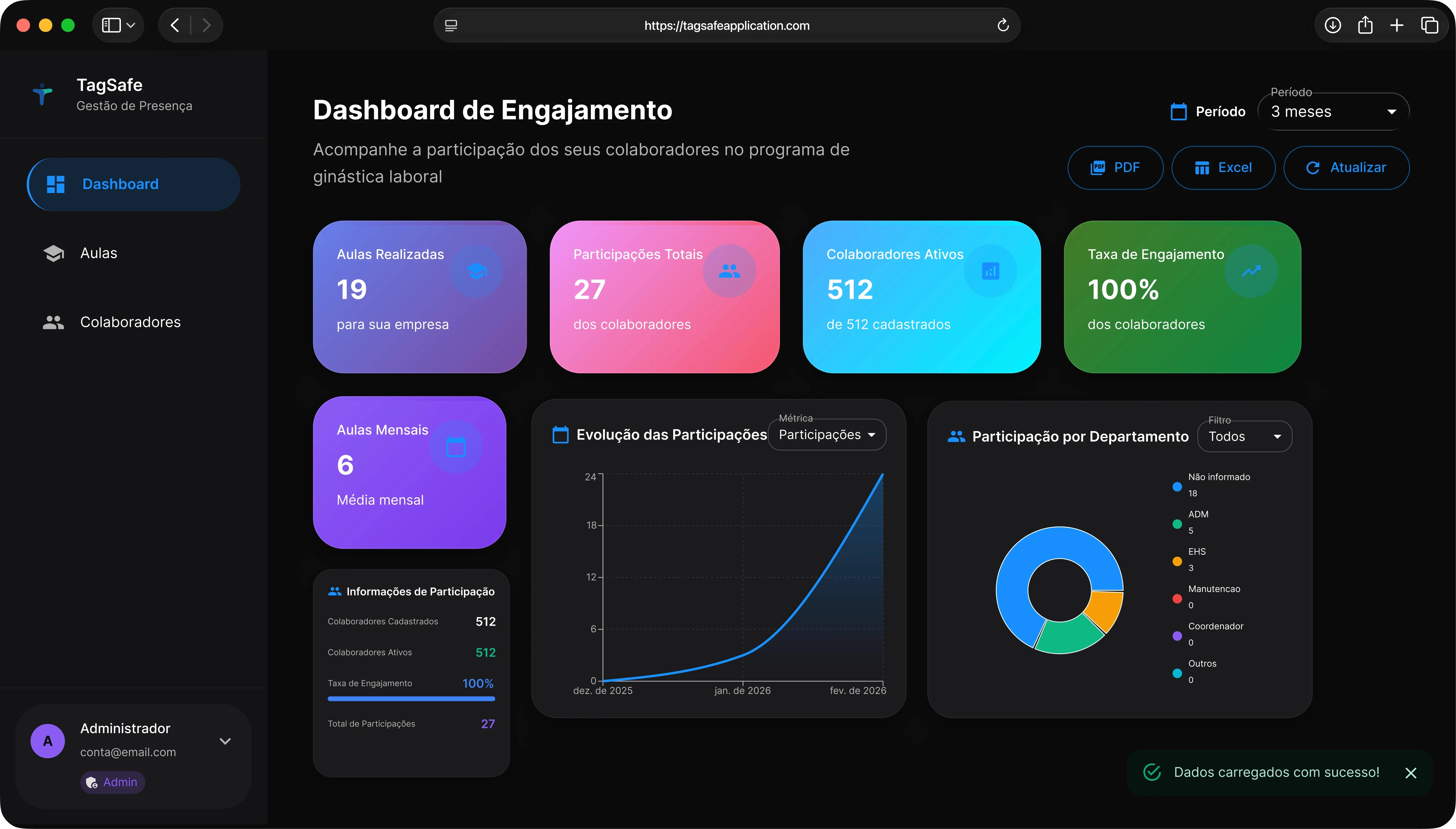 An image of Dreelio's dashboard
