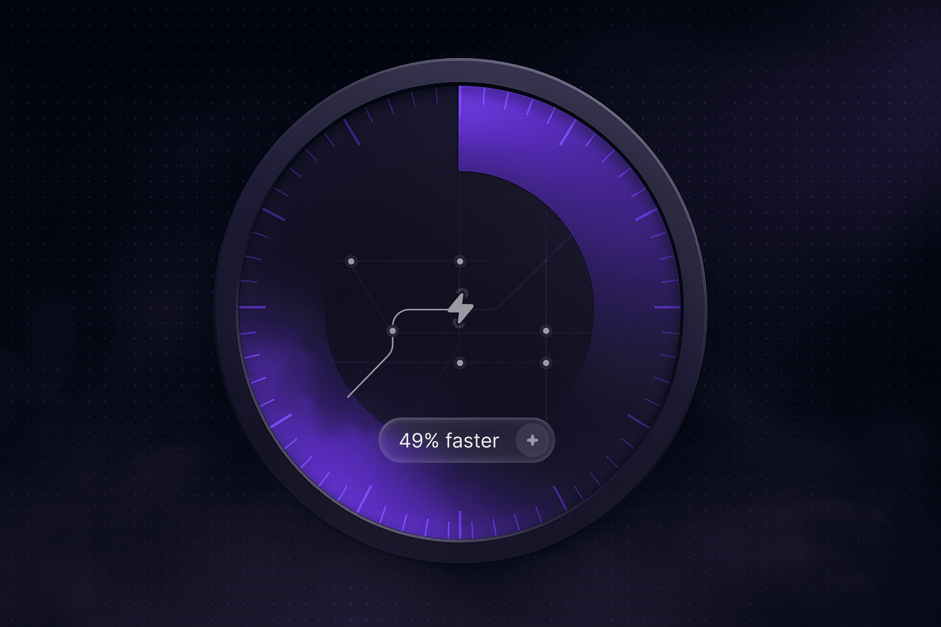 dashboard-connection