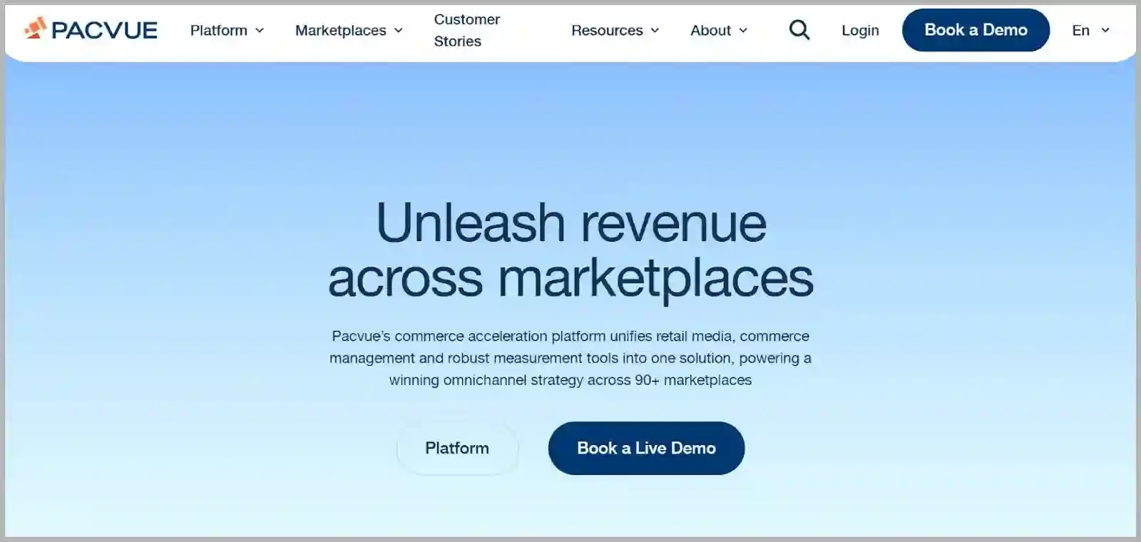 Pacvue Amazon PPC software review @@ Pacvue Amazon PPC software review