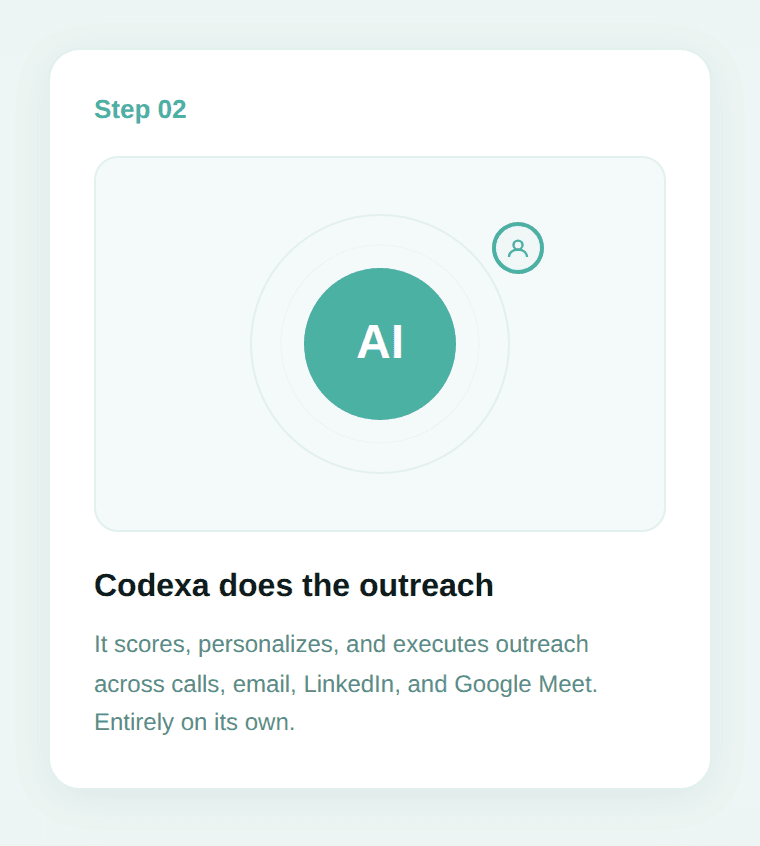 Image of AI Analyzes Workforce Patterns