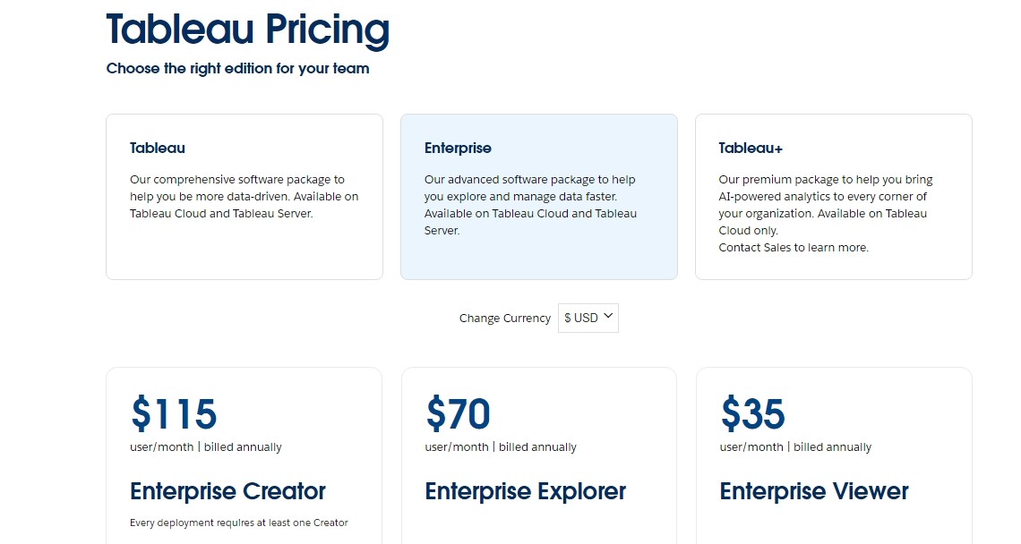 Tableau Enterprise Plans Pricing