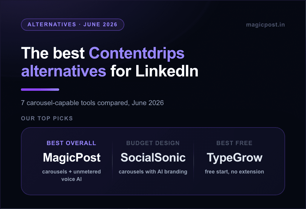 7 Best Contentdrips Alternatives for LinkedIn (Verified June 2026)