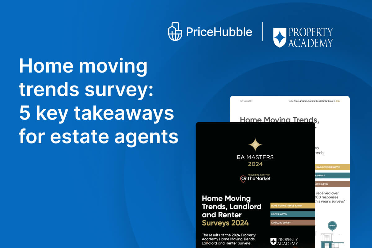 affordability-study
