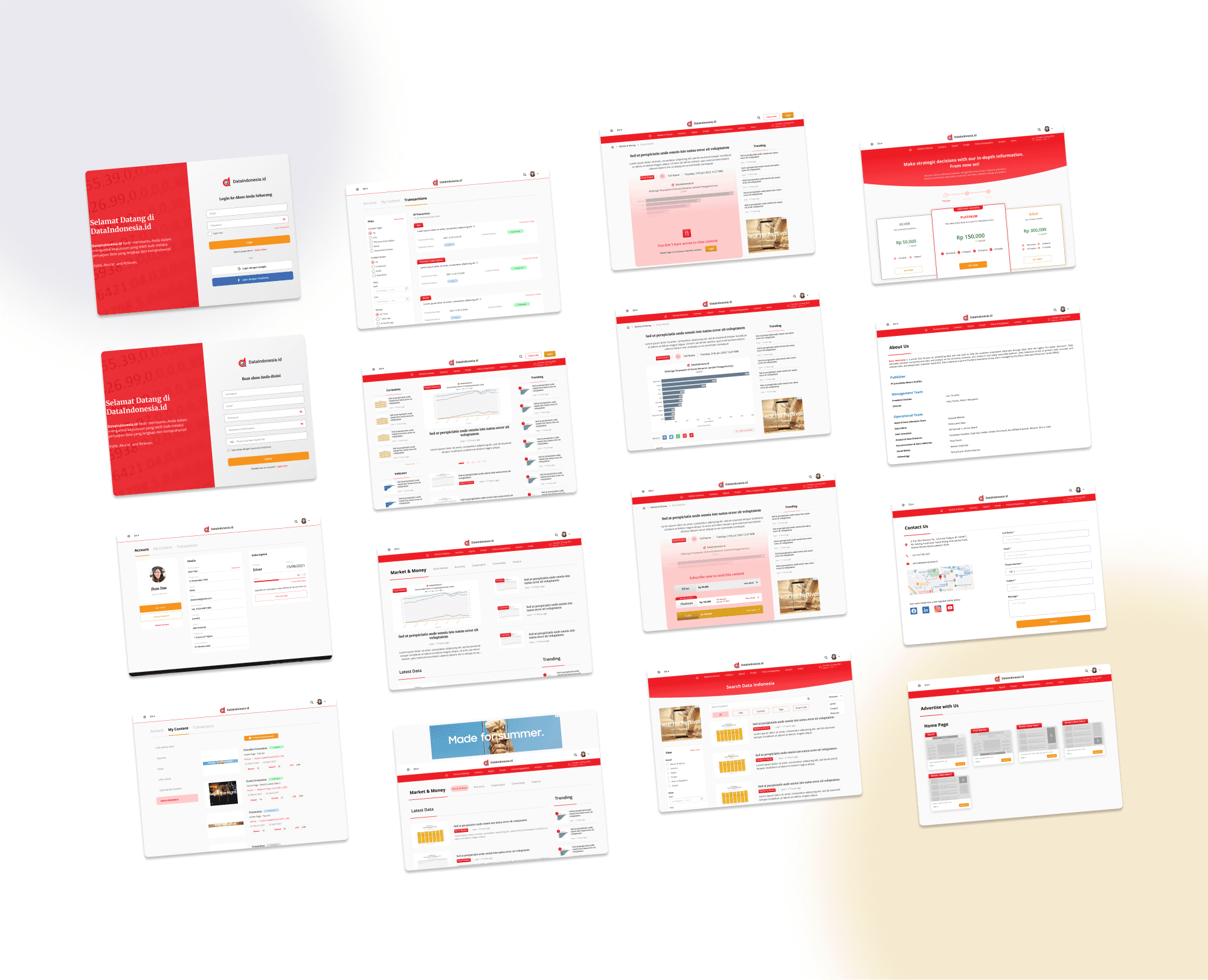 UI DataIndonesia - Website