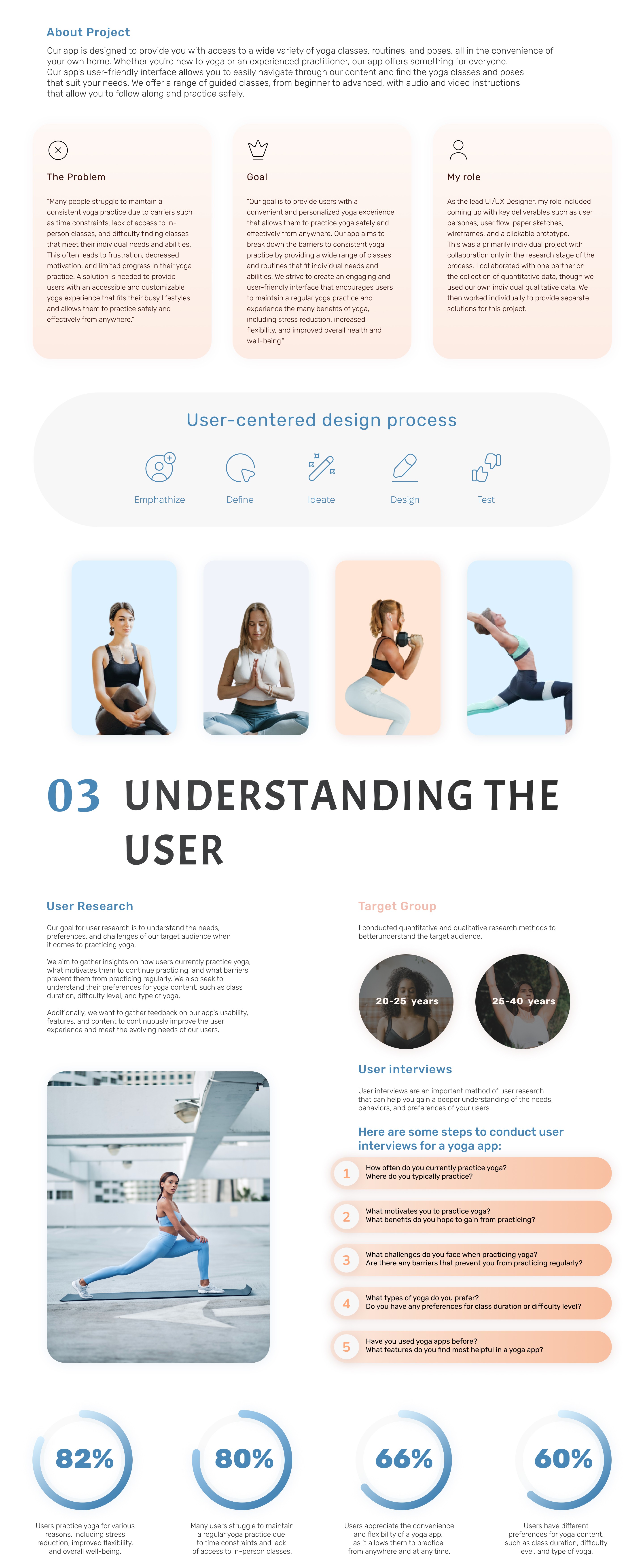 Just Evolve case study page 2