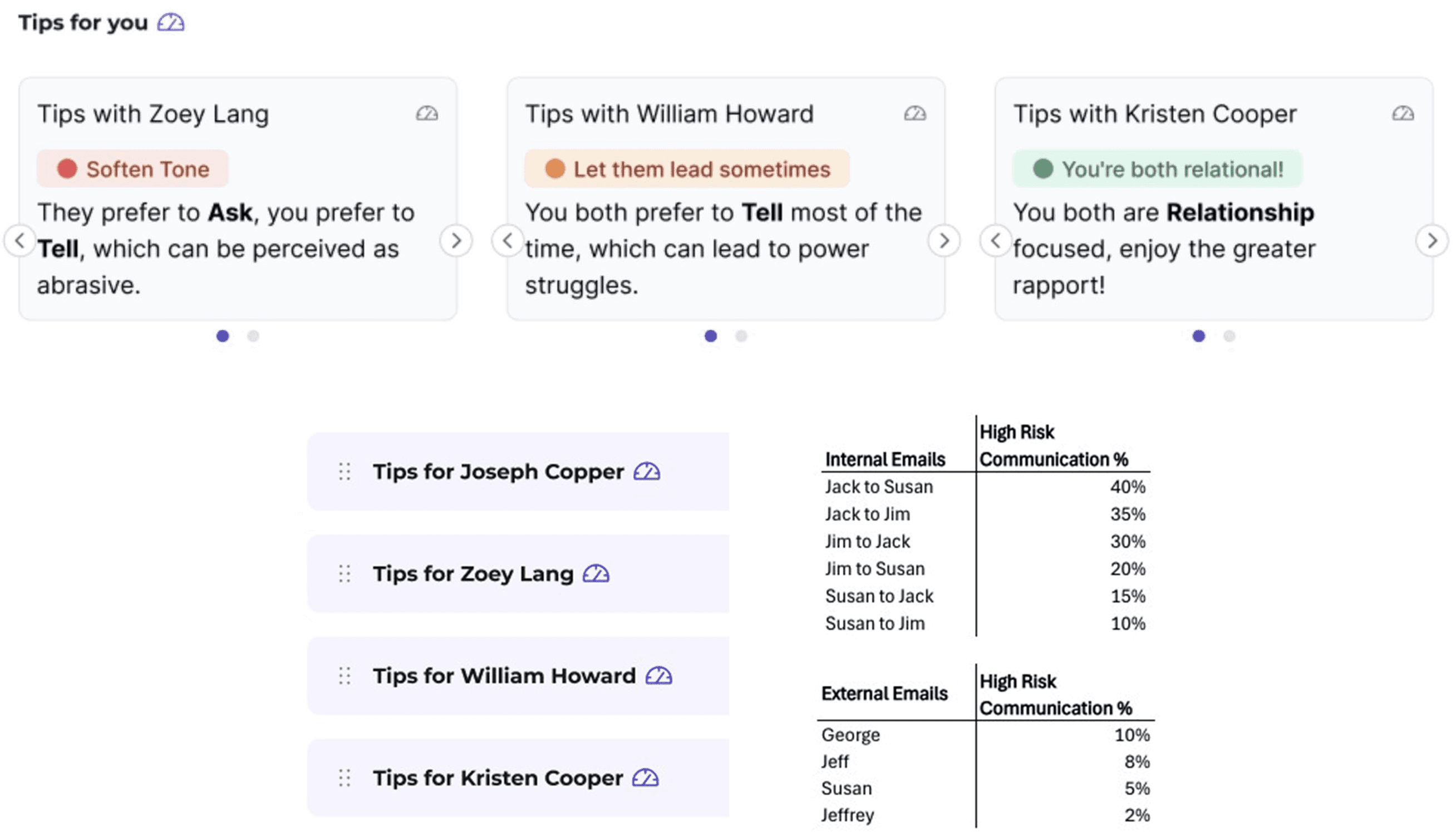 Xylo AI: Personalized Coaching