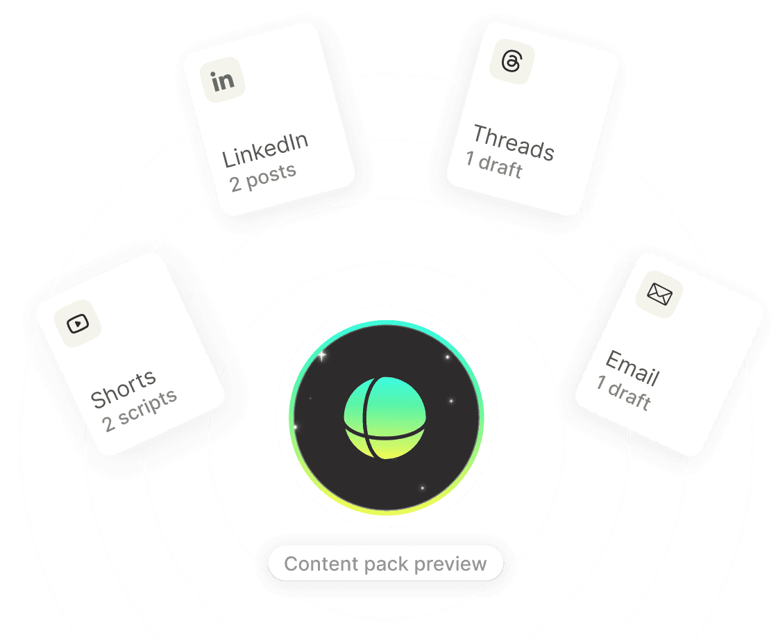 Element image