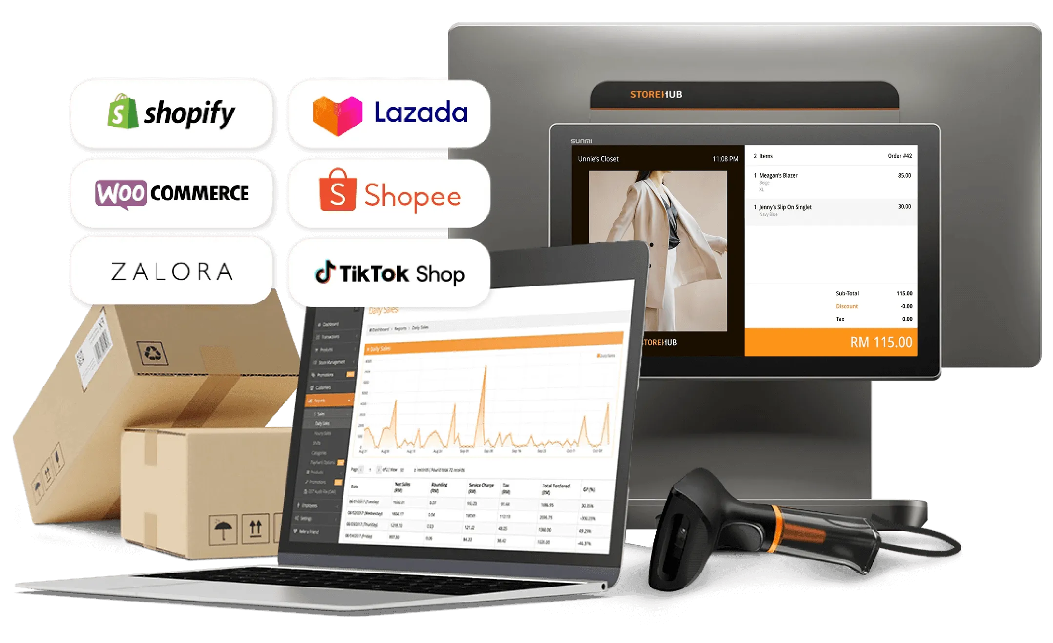 StoreHub retail POS system integrating with Shopify, Lazada, Shopee, Zalora, WooCommerce, and TikTok Shop for omnichannel inventory management.