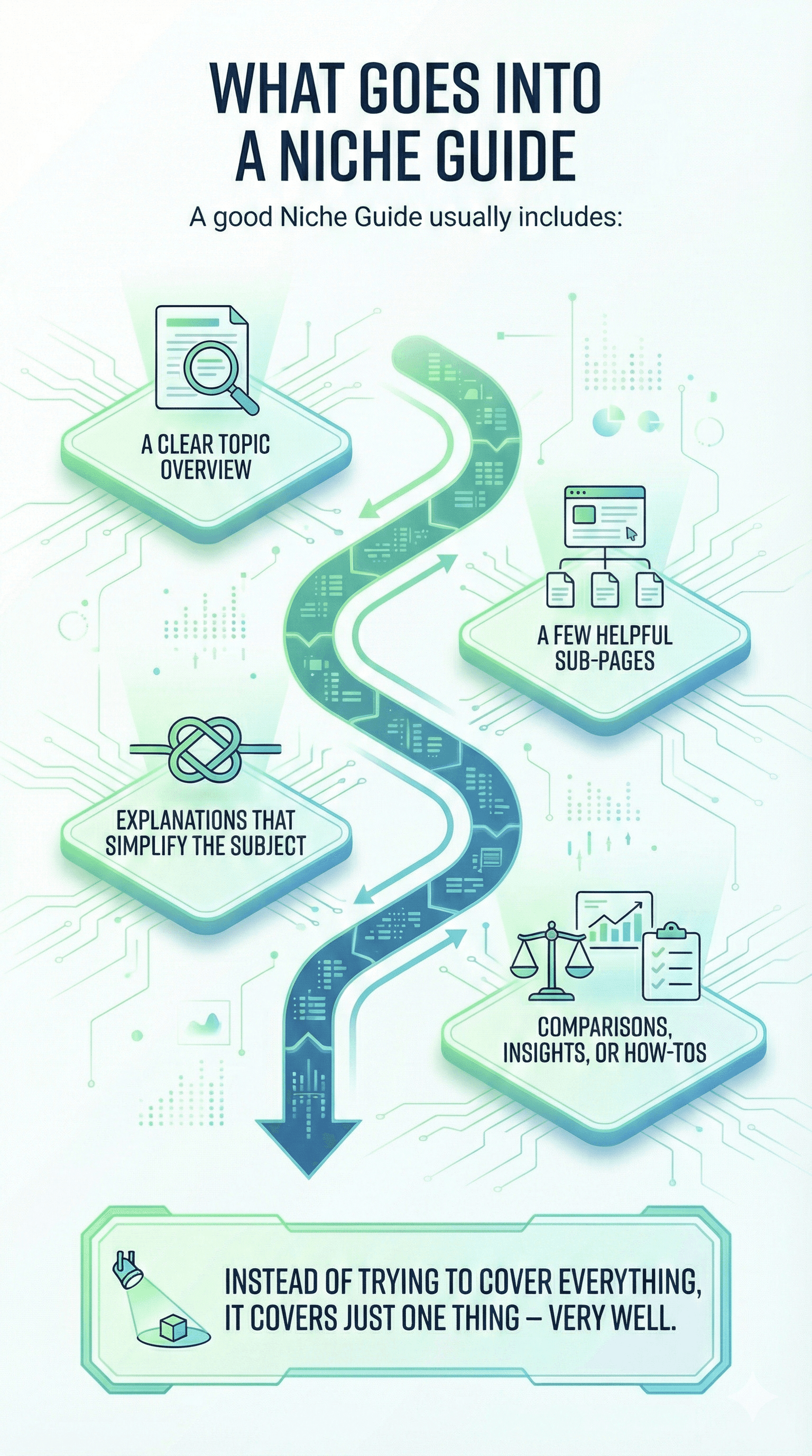 High-rise office building with sustainable design features