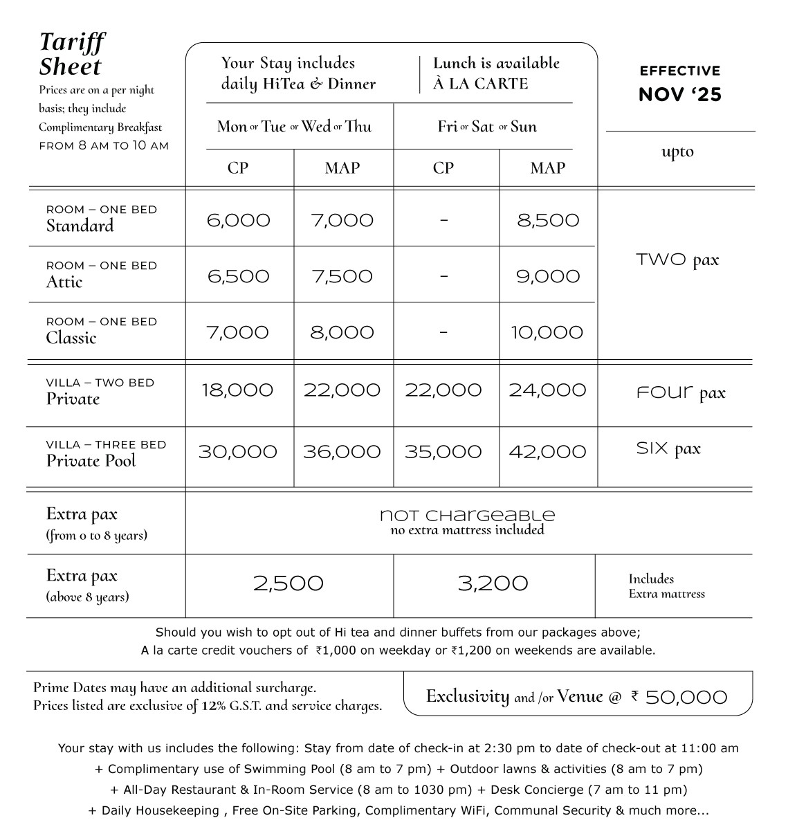 tariff of stay at the lighthouse inn by the sea in uttan beach