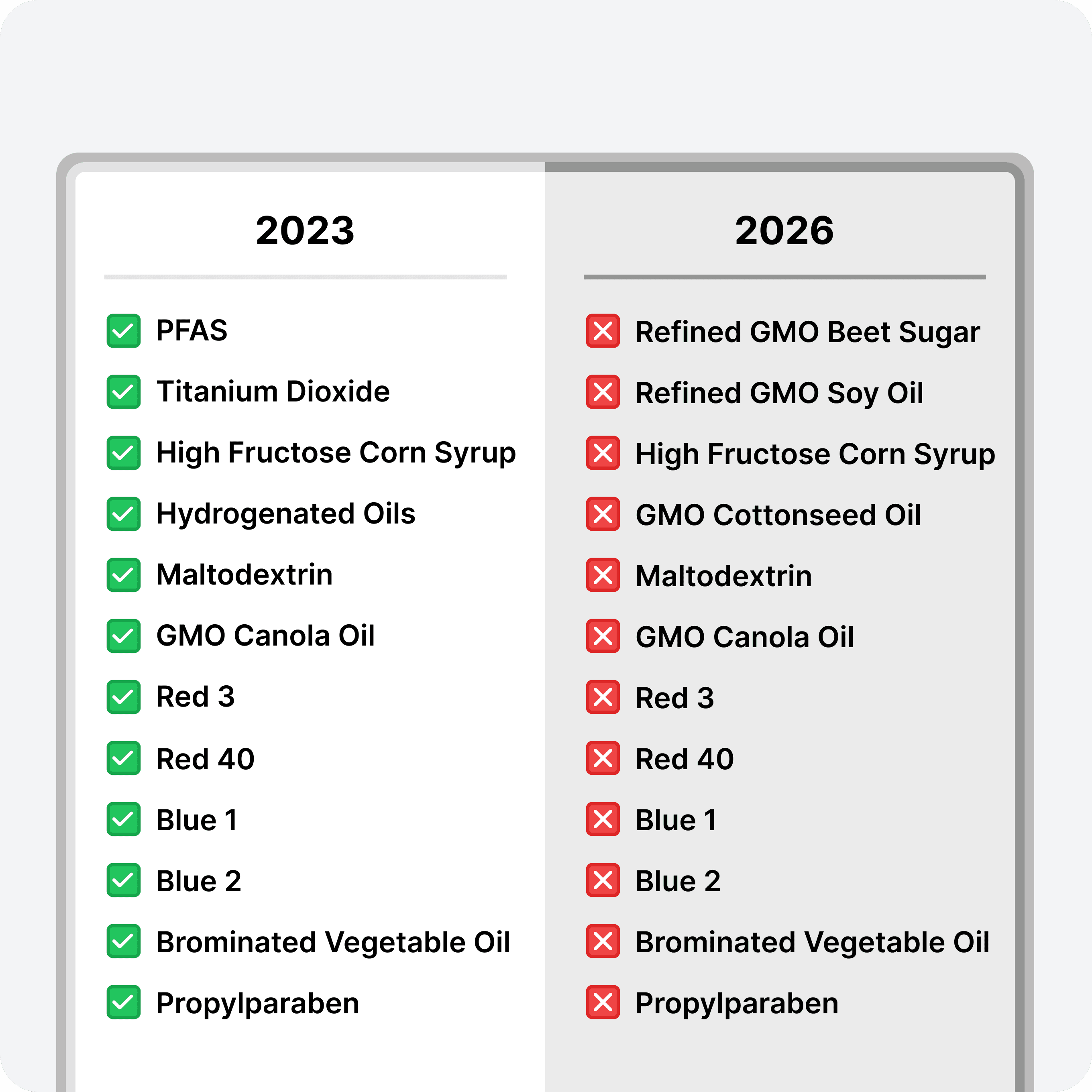 AI OTC drugs label compliance review workflow