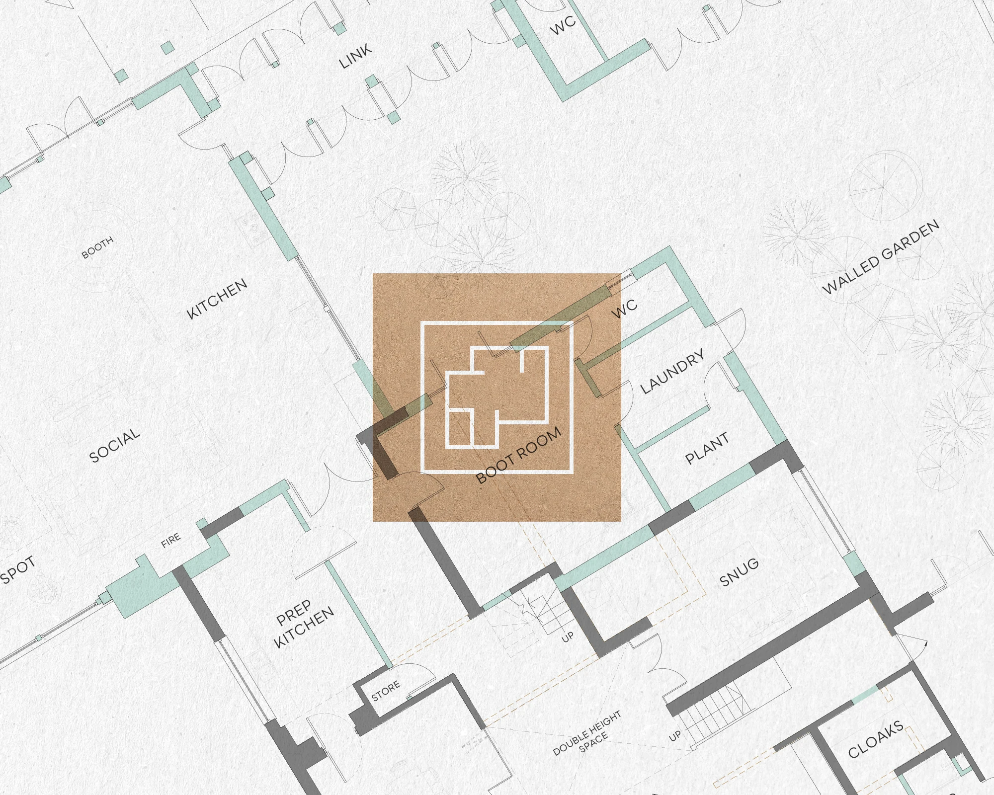 Planning