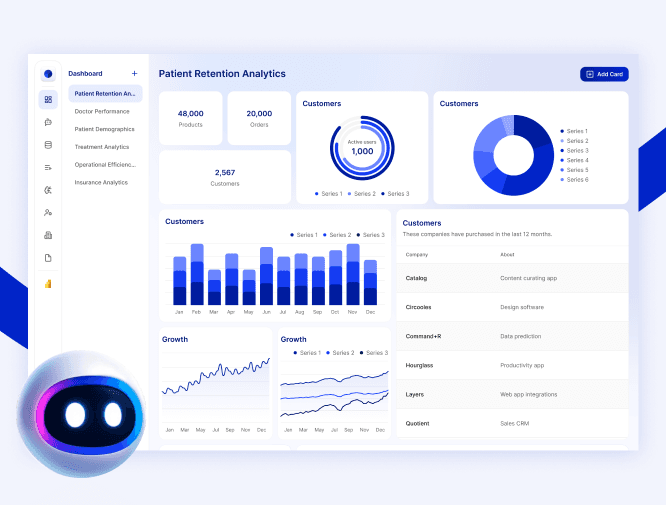 Echo Dashboard Screen with ECHO AI bot image