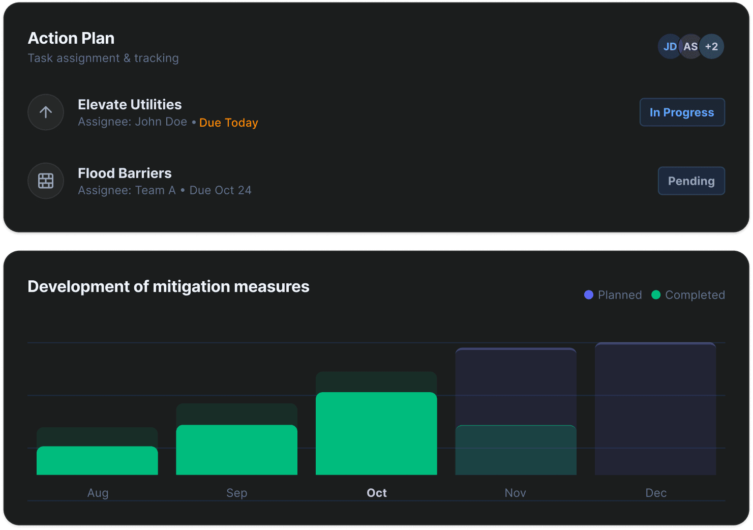 green and yellow beaded necklace