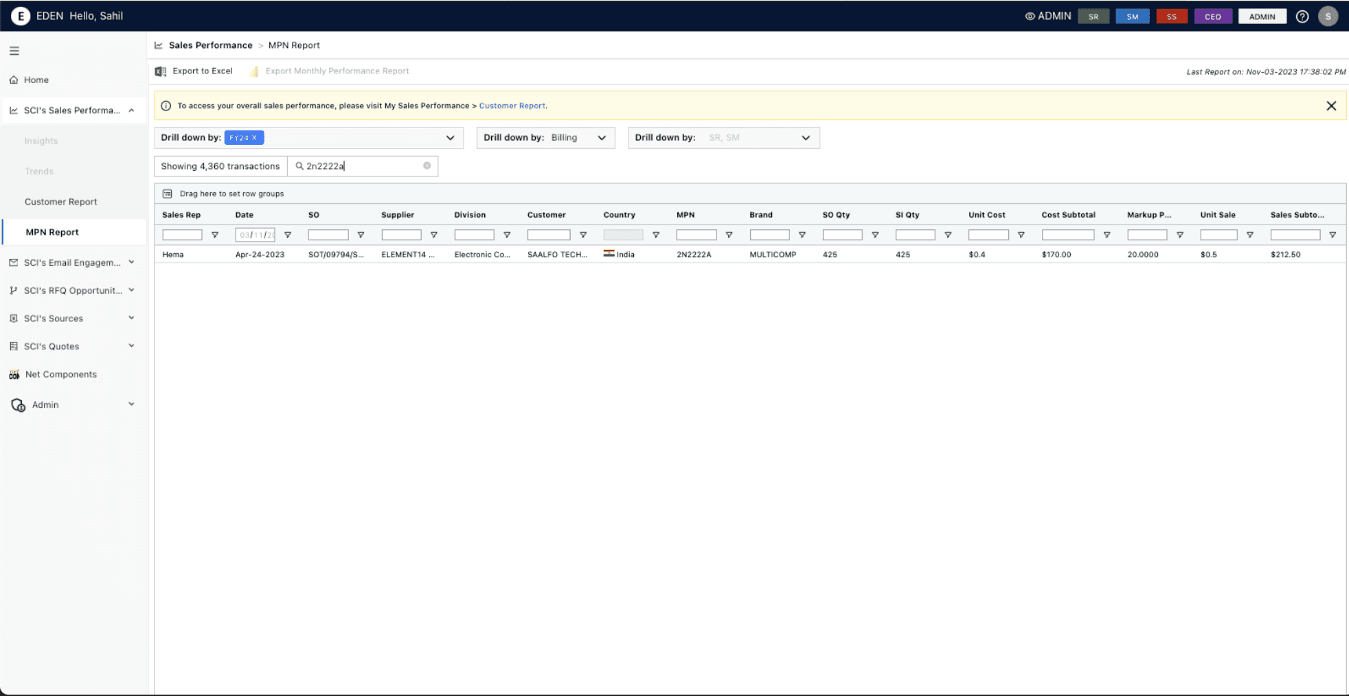 Premium UX Template for Framer