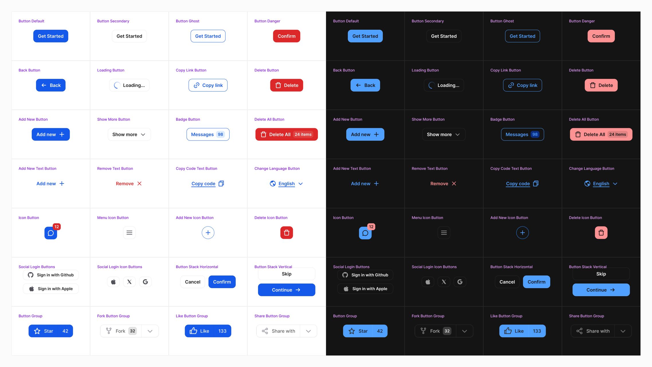 Flexible button examples for Figma