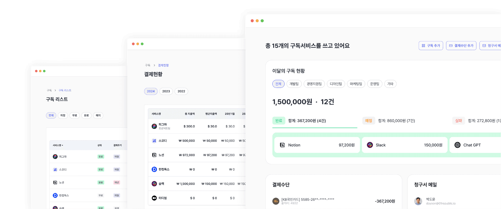 스코디의 SW, SaaS 구독관리 기능