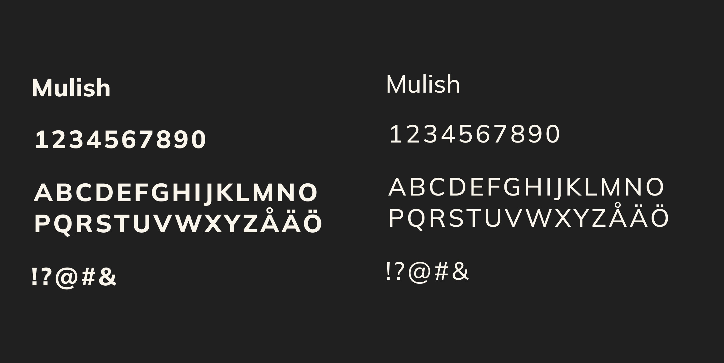 White text on black background. Examples of different letters and numbers of the Mulish typeface.