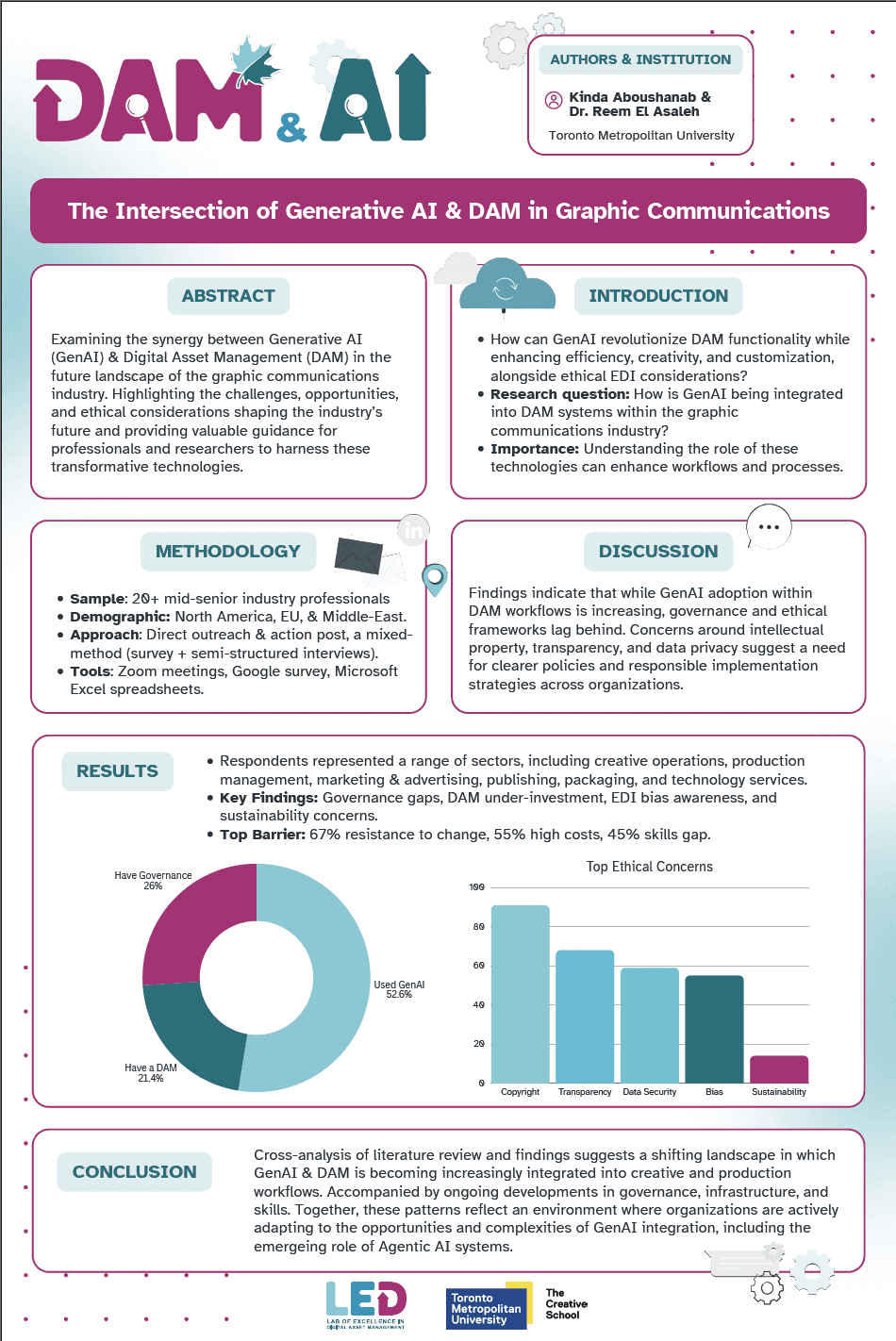 Describe this image here