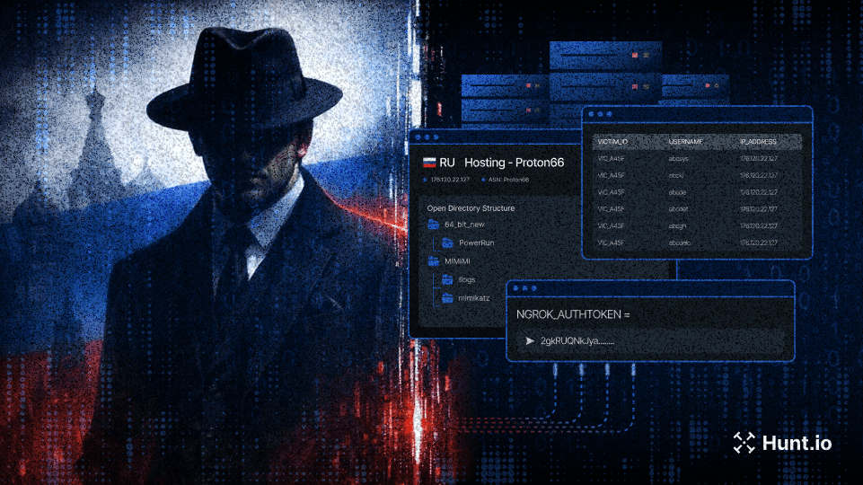 TheGentlemen Ransomware Toolkit Found on Russian Proton66 Server