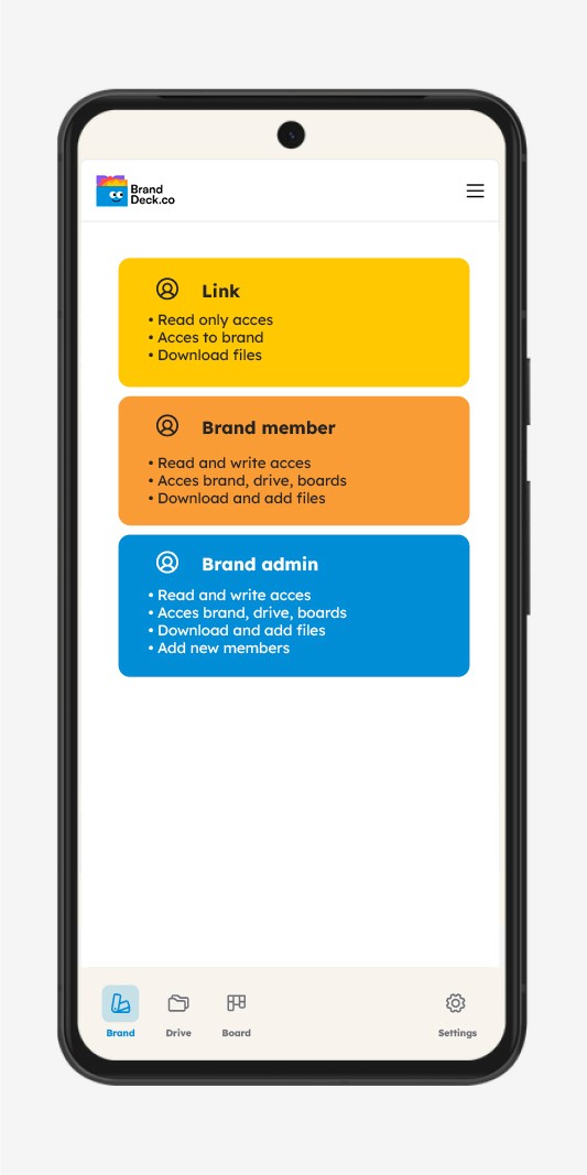 BrandDeck manage acces to the brands