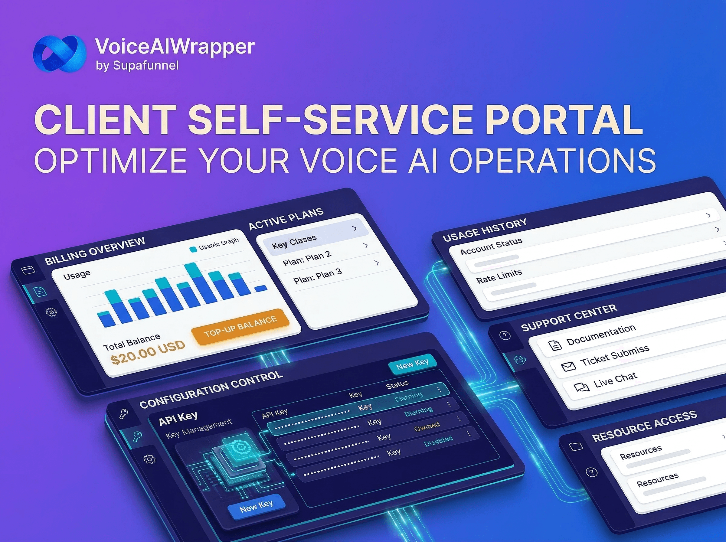 Professional using VoiceAIWrapper client portal for direct agent prompt editing, lead list upload, outbound campaign launch, and test call functionality before going live | VoiceAIWrapper.