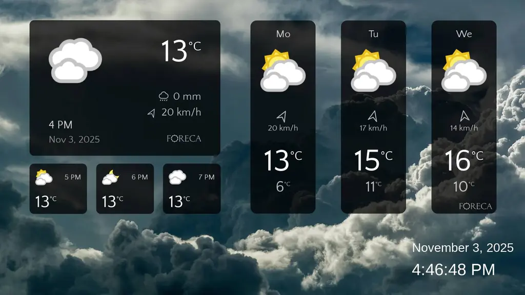 Digital signage weather dashboard displaying a 5-day forecast with real-time temperature and conditions.