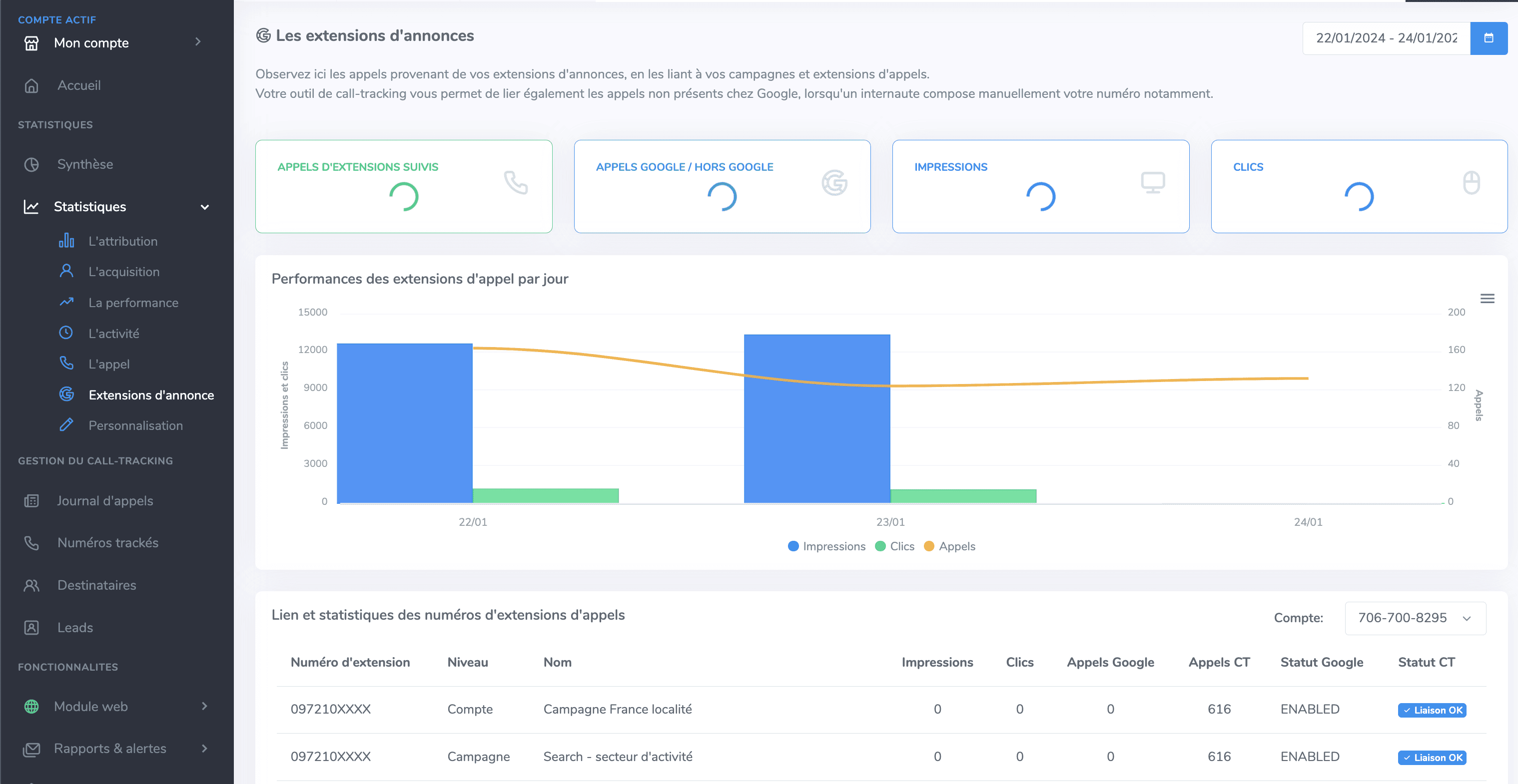 Dashboard extensions