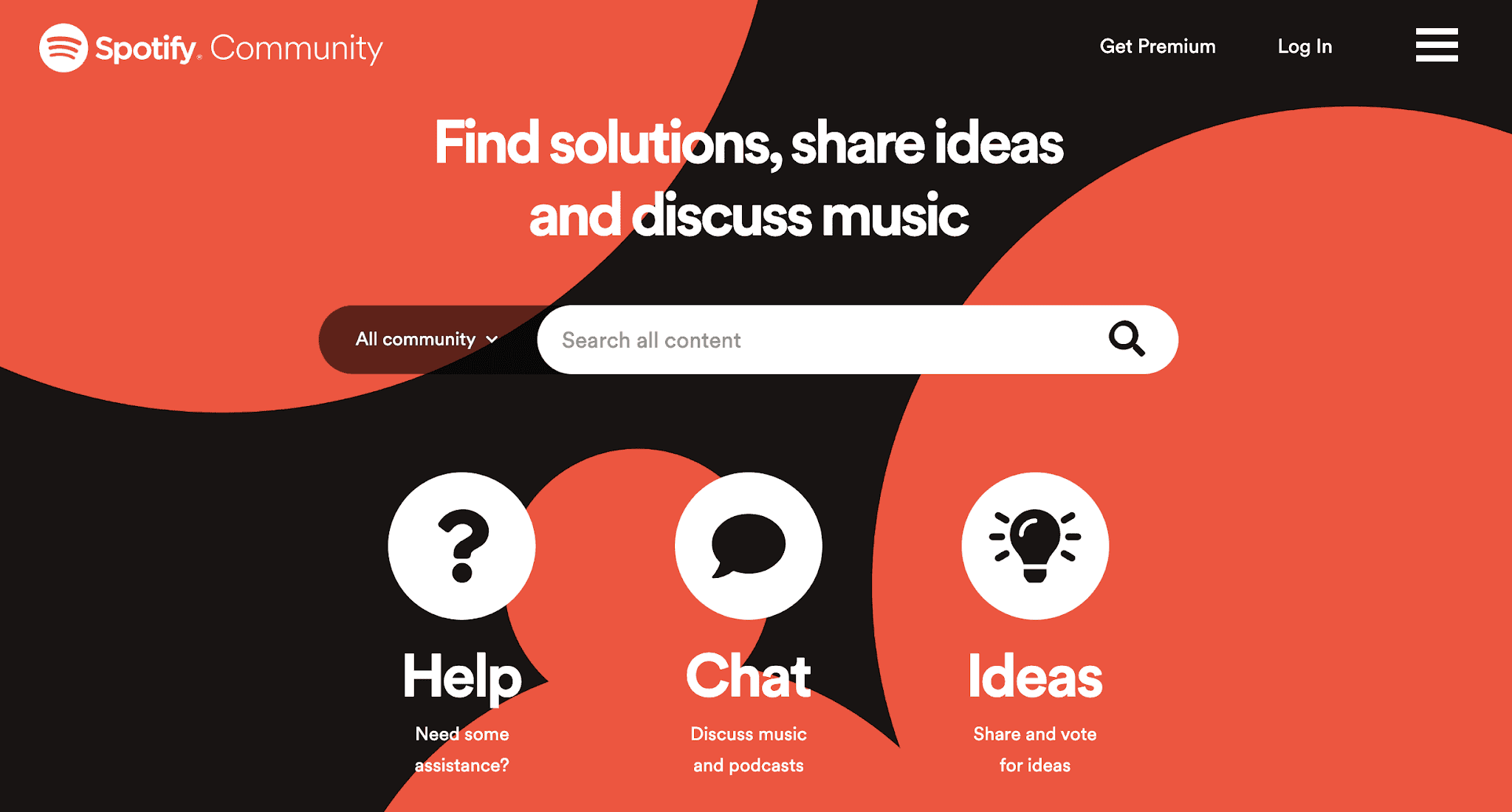 brand community examples, spotify