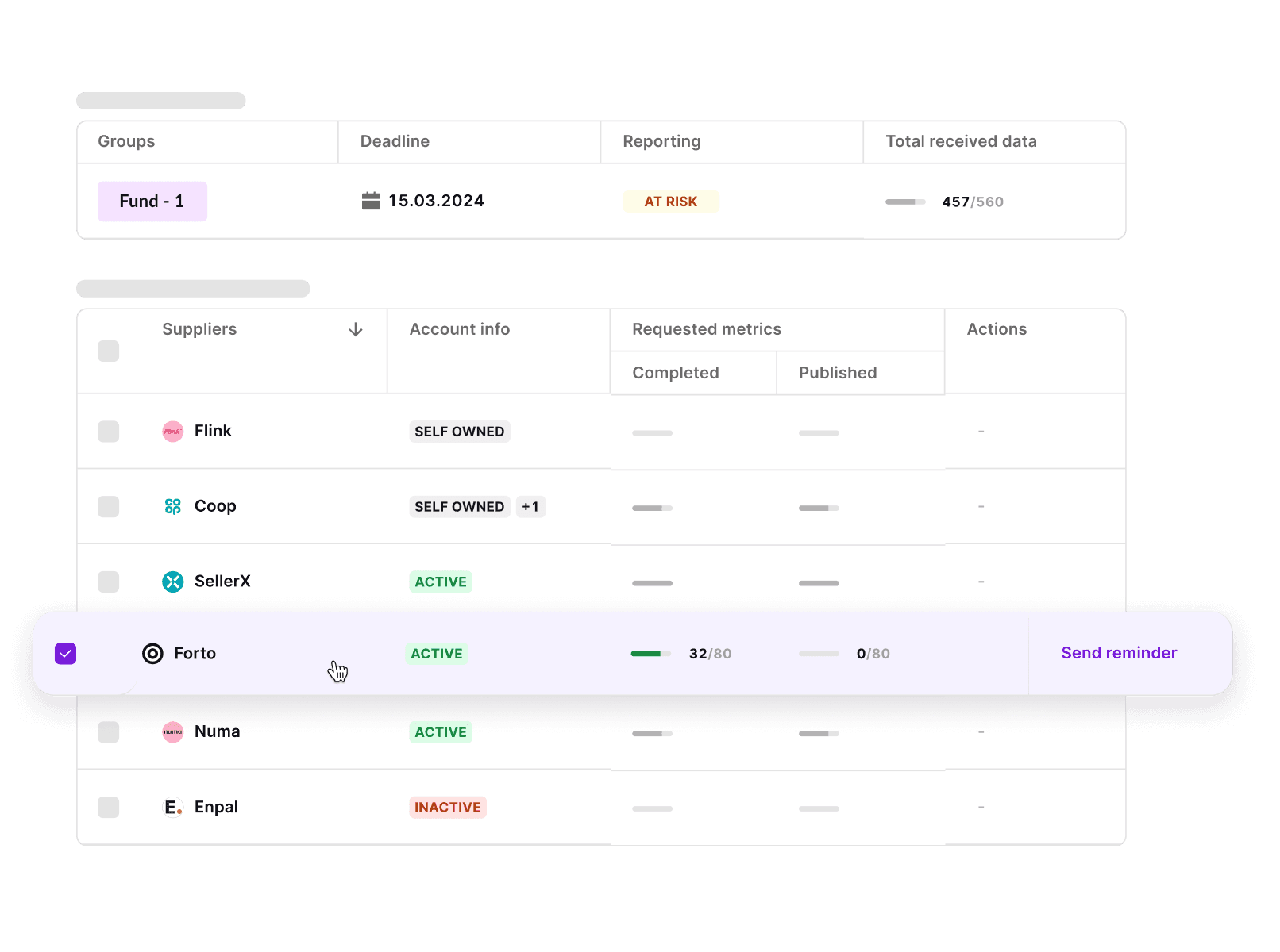 Atlas Metrics' network feature showcasing a view on data collection from external entities.