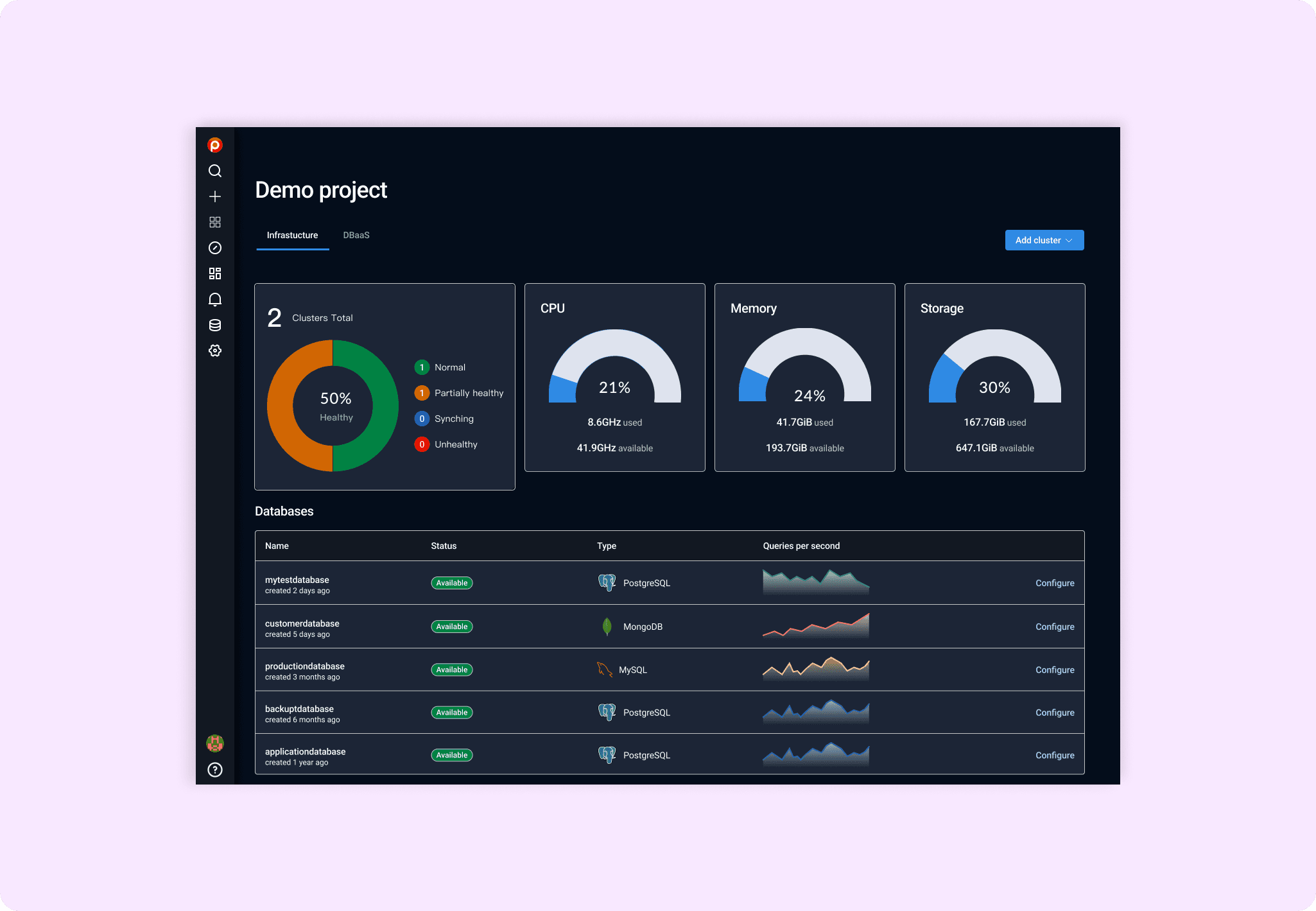 Currency App Dasboard