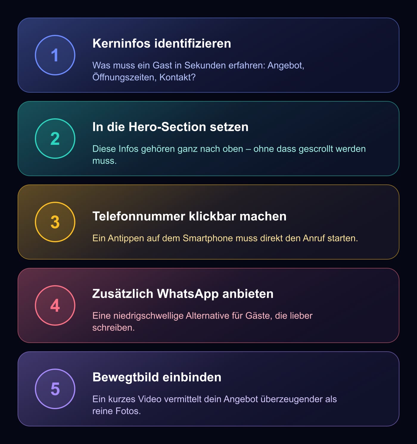 Grafik: 5 Schritte, um deine Restaurant-Website kontaktfreundlicher zu machen
