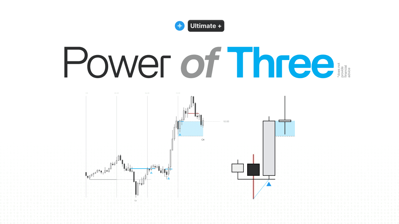 Po3 indicator Image header for section
