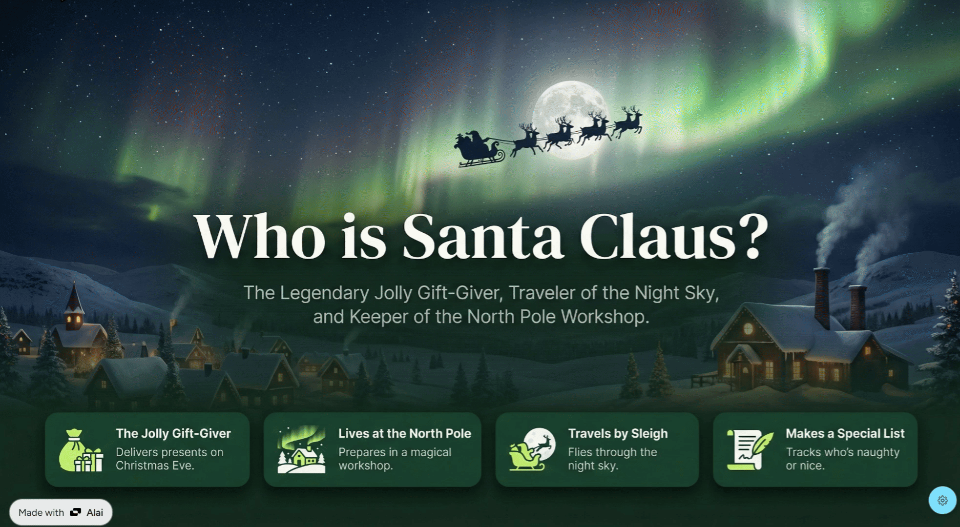 Examples of slides created on Alai using Nano Banana Pro