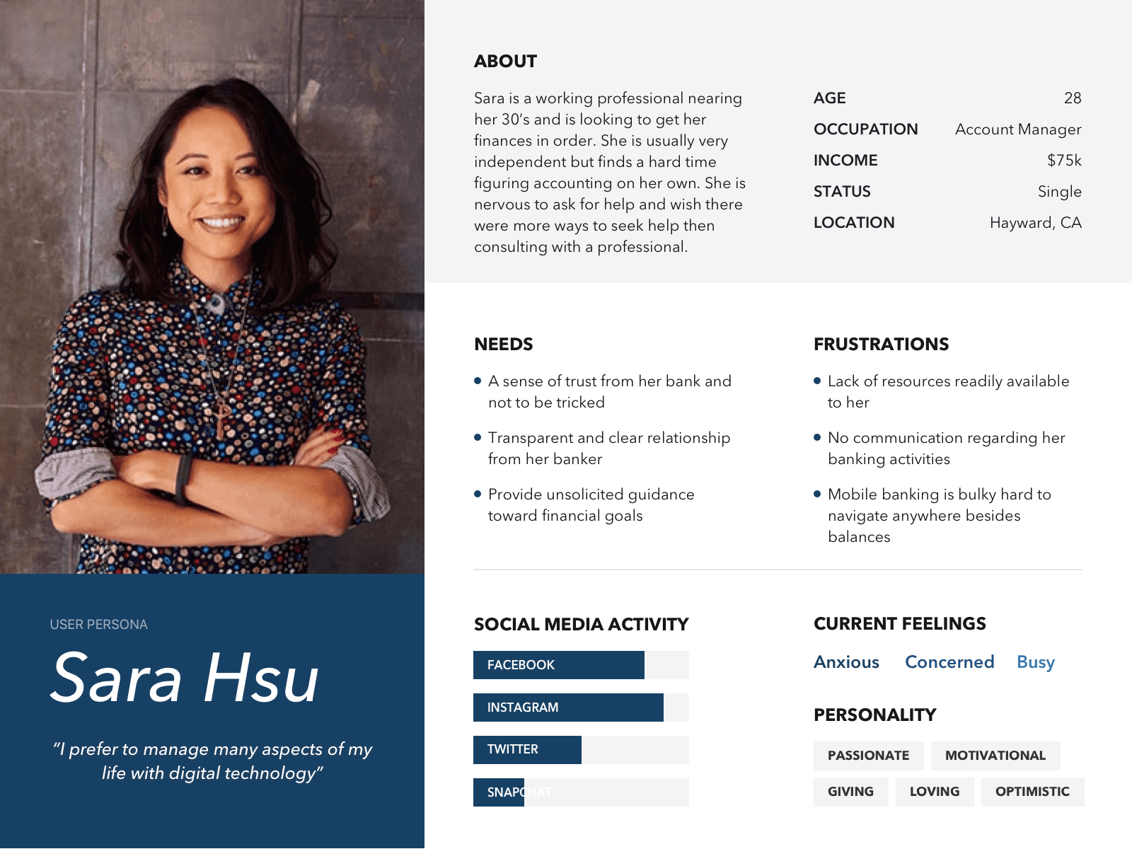 User persona
