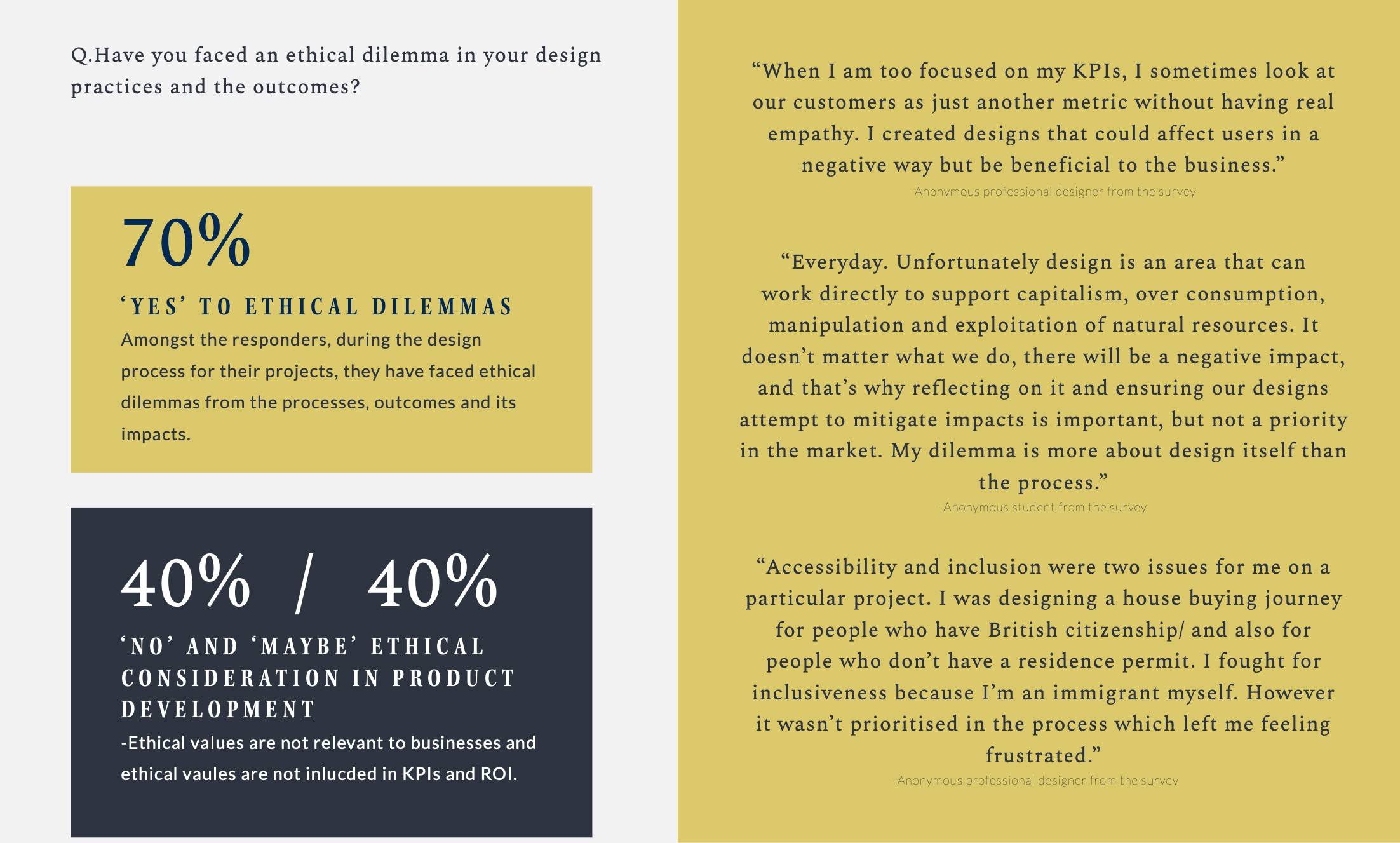 illustration of the survey result2