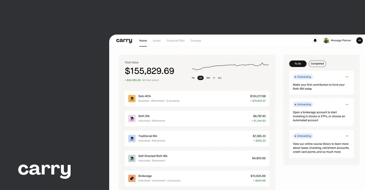 Open Graph image of Carry