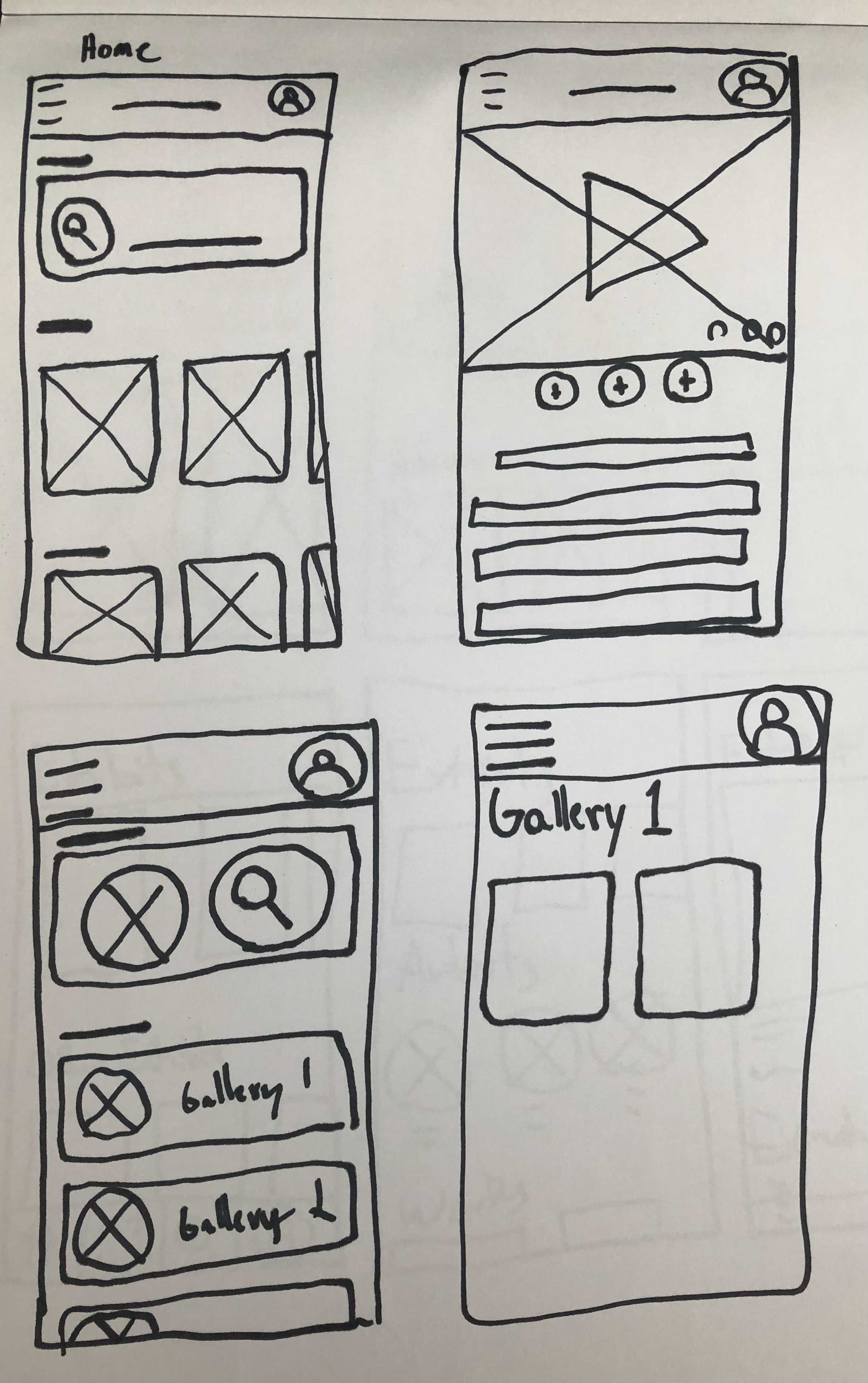 Sketch wireframe of Gallery Guide App