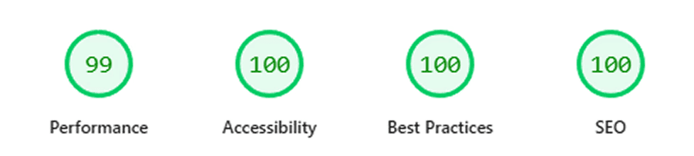 Verdance Framer template Lighthouse scores: 99 Performance, 100 Accessibility, 100 Best Practices, 100 SEO
