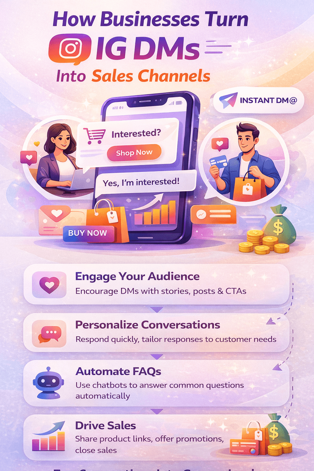 How Businesses Turn IG DMs Into Sales Channels