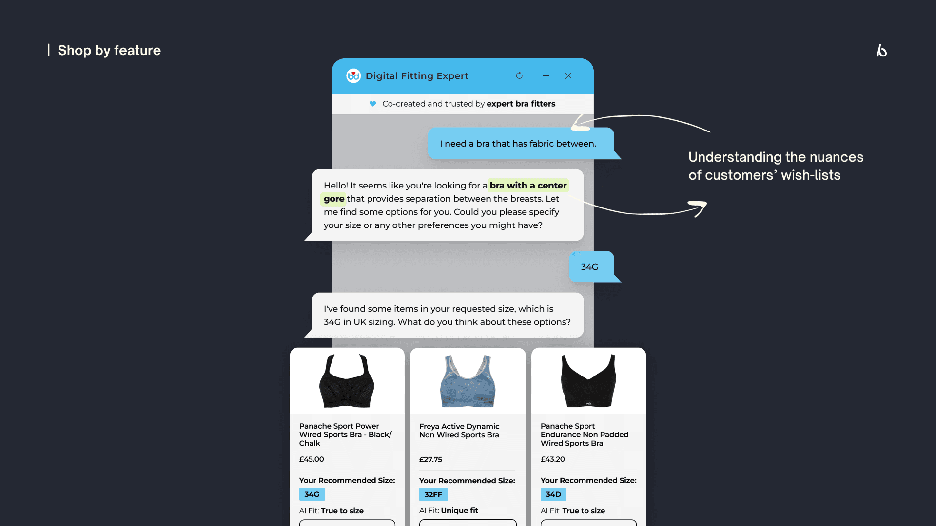 Brarista chatbot on boobydoo identifying that a shopper is describing a centre gore, and recommending products accordingly.