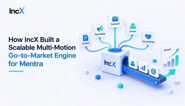 How IncX Built a Multi-Channel Enterprise GTM Engine for Mentra