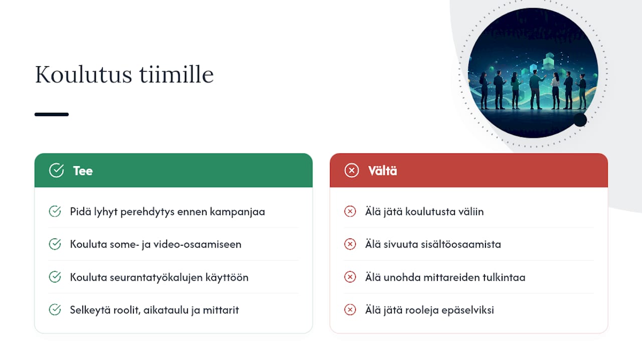 Koulutus tiimille rekrytointikampanjoiden toteutuksessa — overview diagram