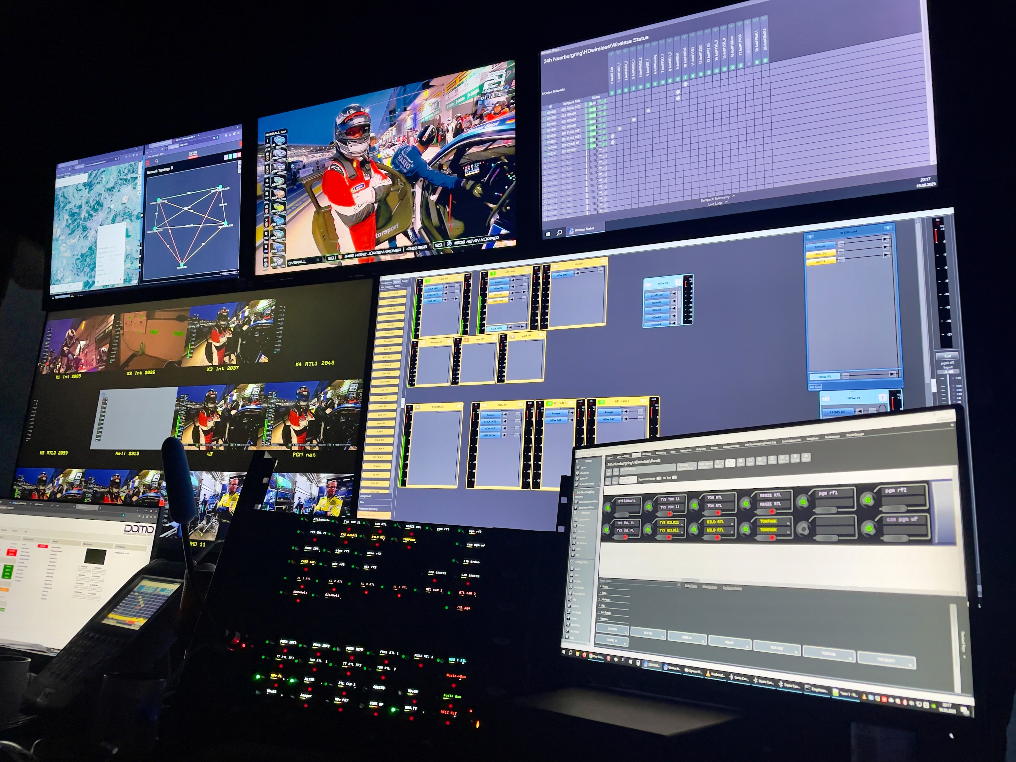 Computer displays with configuration software for managing system roles and routing.